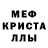 Альфа ПВП крисы CK Understood